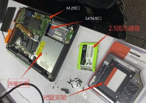 新手小白升級電腦時該如何選擇固態硬盤？一篇千字長文告訴你